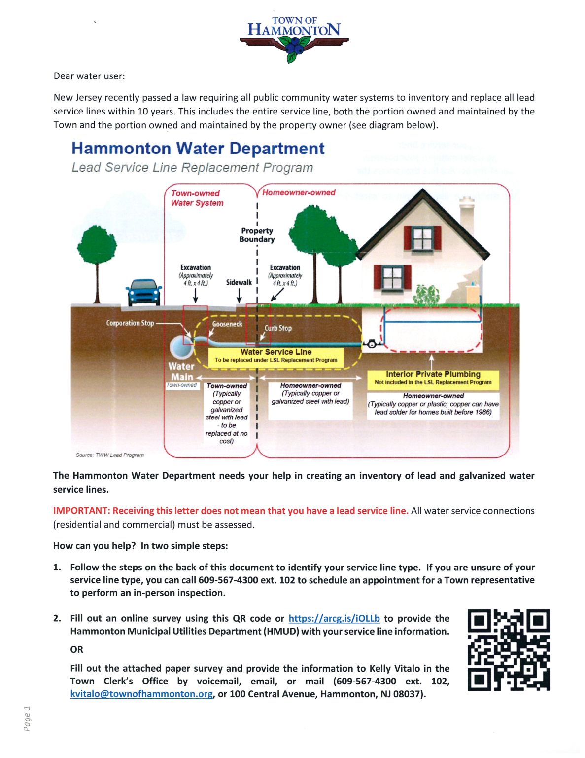Municipal Utilities Town of Hammonton