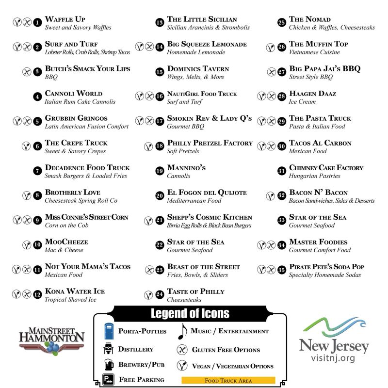 Events for September 2024 Town of Hammonton